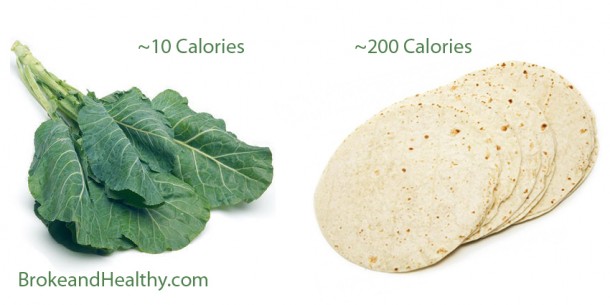 Collard-Greens-vs-Tortillas